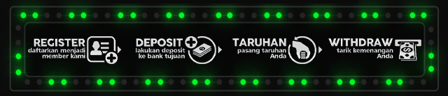 Indo388 Jackpot